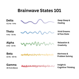Altrique™ - Resonance generator