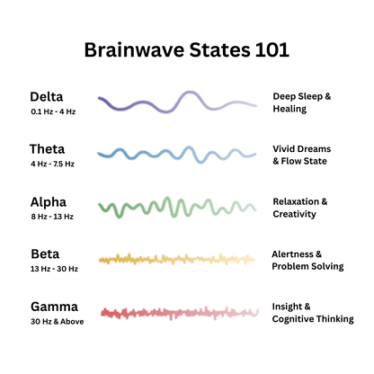 Altrique™ - Resonance generator
